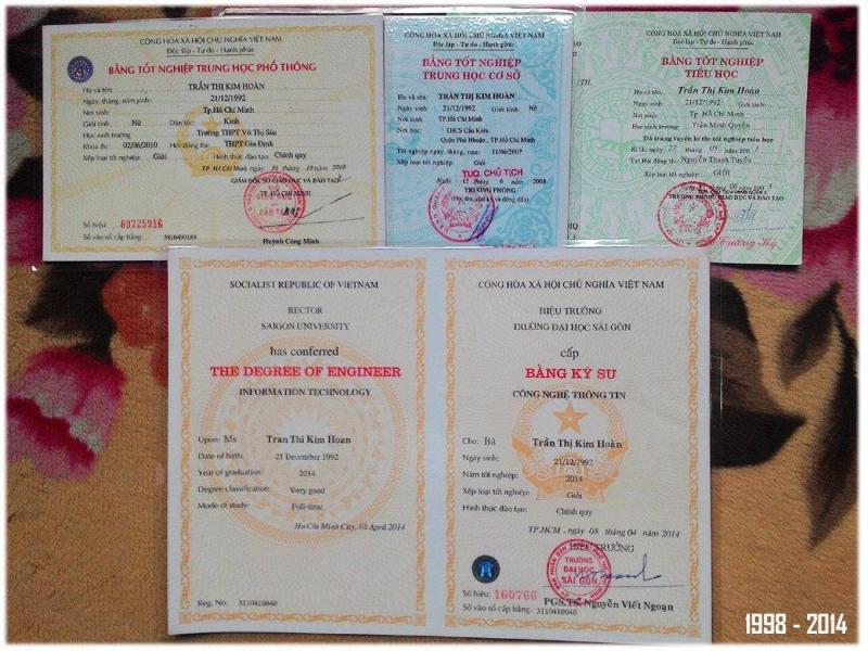 Education