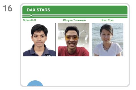 DAX Stars