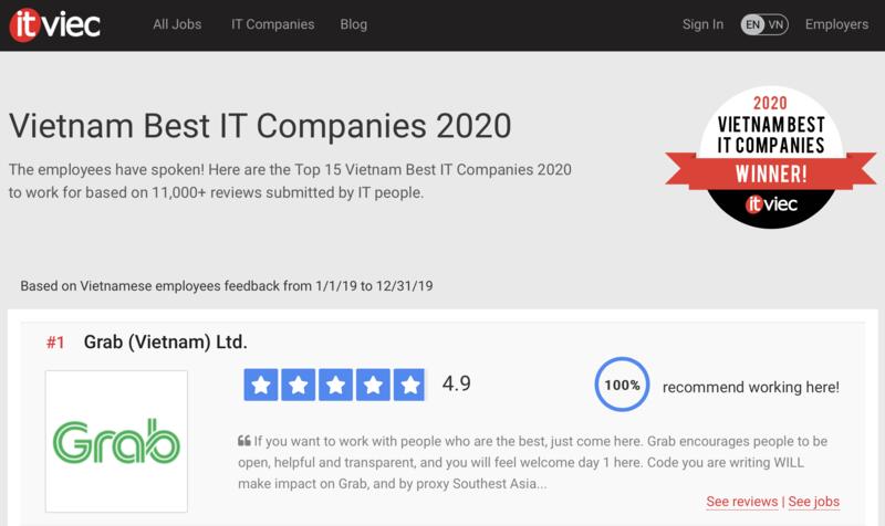 Vietnam Best IT Companies 2020